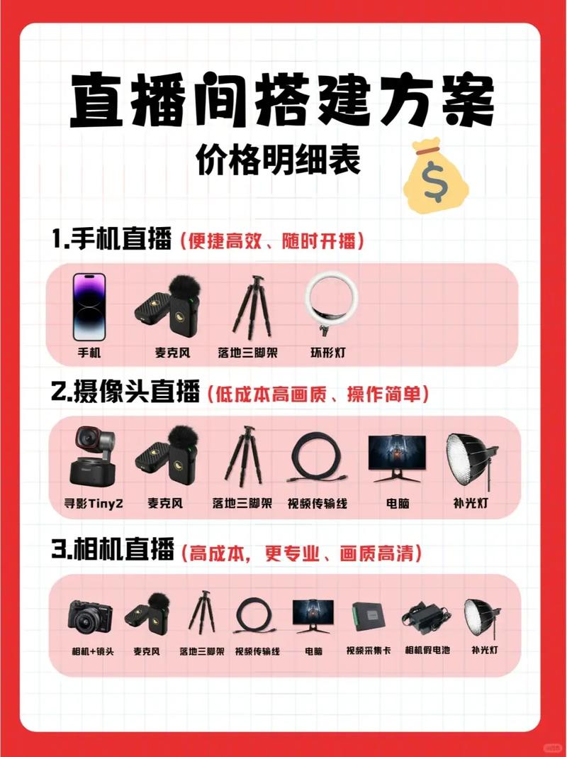 搭建一个平台多少钱-图2 搭建一个平台多少钱-图2