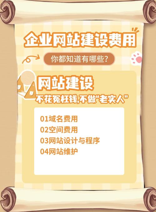 搭建一个网站要多少费用-图2 搭建一个网站要多少费用-图2