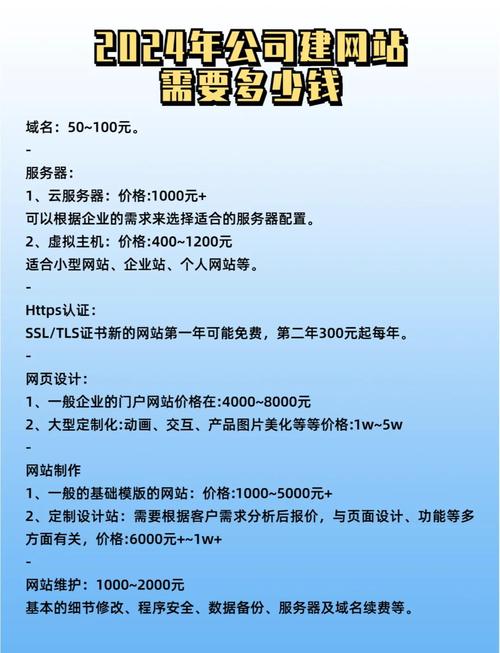 搭建一个网站要多少费用-图1 搭建一个网站要多少费用-图1