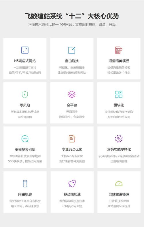 怎样用手机搭建网站-图3 怎样用手机搭建网站-图3
