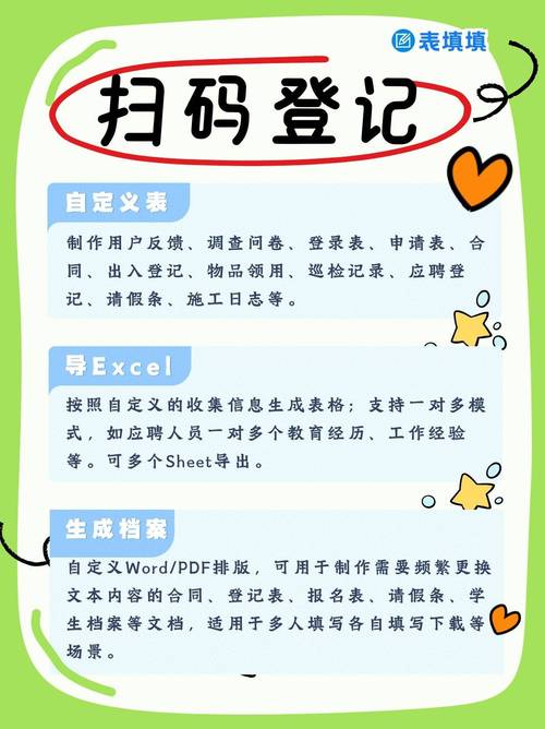 如何创建网站的二维码-图2