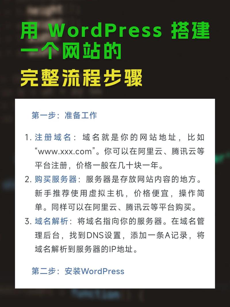 如何在vps上搭建网站-图1 如何在vps上搭建网站-图1