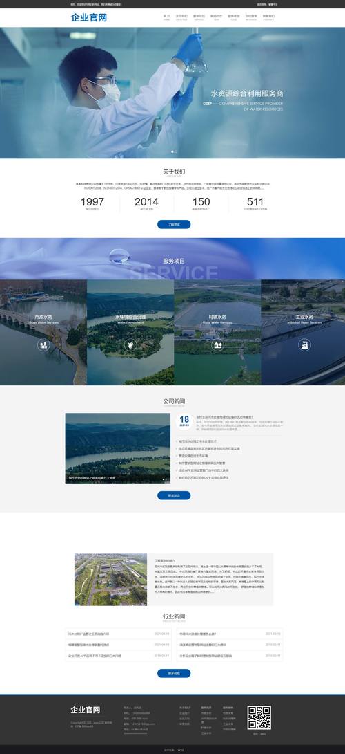 搭建网站用模板还是定制-图3 搭建网站用模板还是定制-图3
