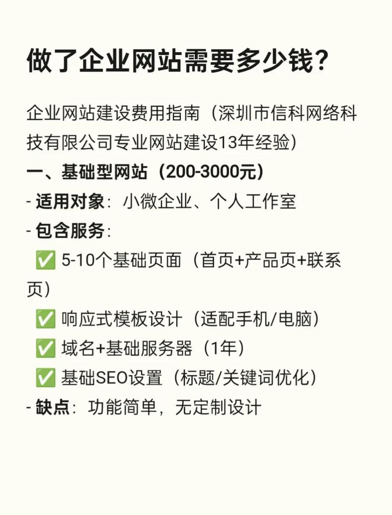 如何搭建网站多少钱-图3 如何搭建网站多少钱-图3