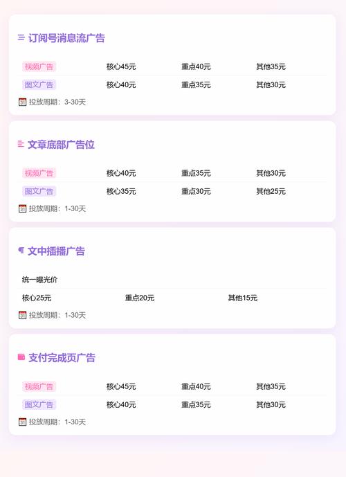 搭建网站赚广告费-图3 搭建网站赚广告费-图3