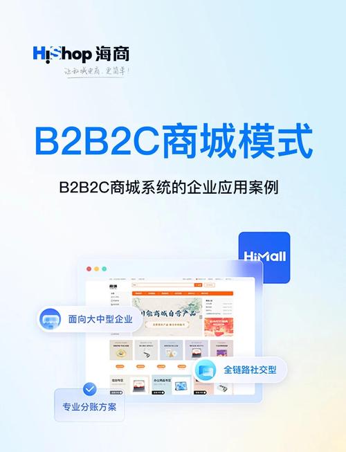 如何做一个b2b网站-图2 如何做一个b2b网站-图2