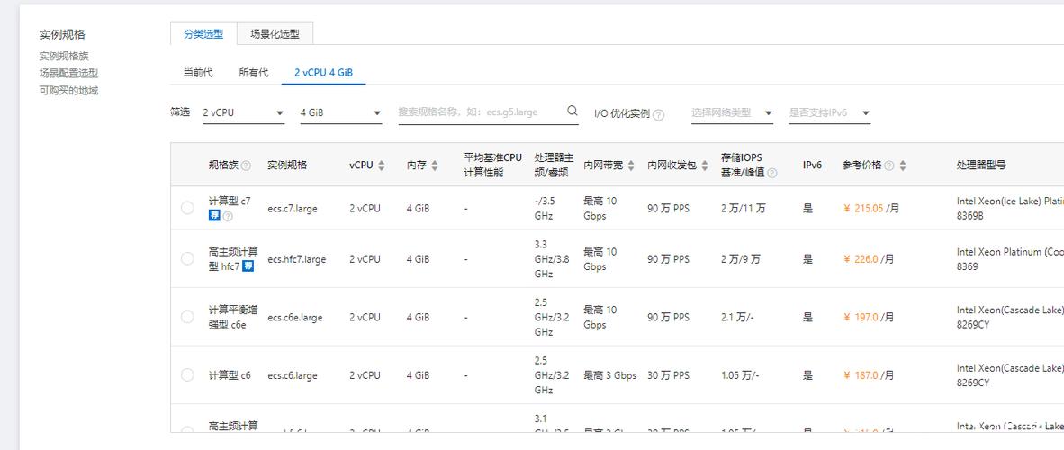门户网站搭建服务器选择-图2 门户网站搭建服务器选择-图2