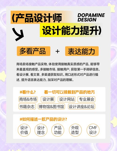 如何然后设计师提高质量-图2 如何然后设计师提高质量-图2