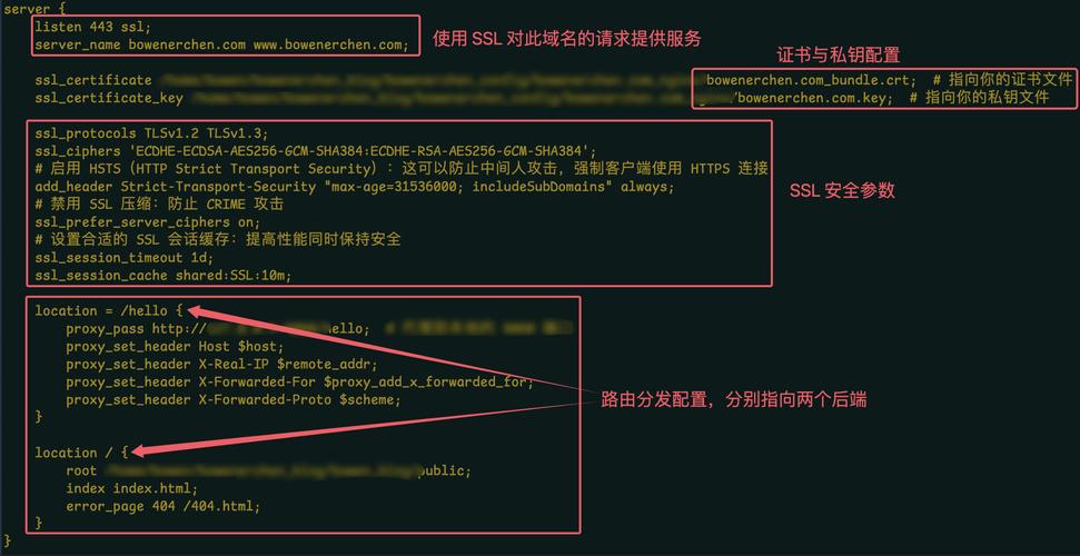 搭建网站的程序怎么写-图3 搭建网站的程序怎么写-图3