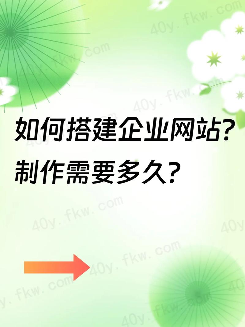 公司为什么要搭建网站-图2 公司为什么要搭建网站-图2