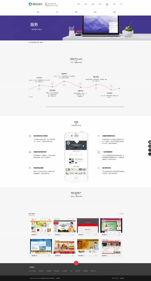 有网站源码怎么搭建网站-图1 有网站源码怎么搭建网站-图1