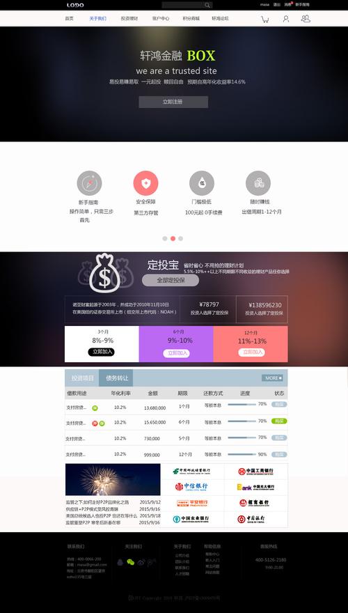 p2p平台网站搭建-图2 p2p平台网站搭建-图2