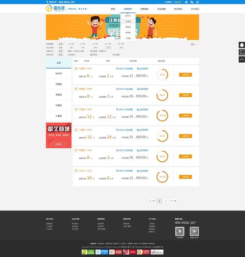 p2p平台网站搭建-图3 p2p平台网站搭建-图3