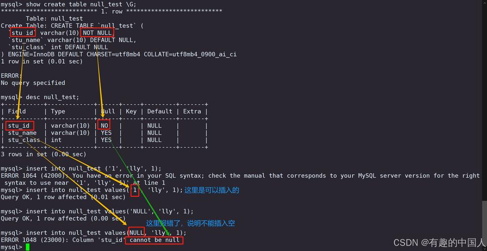 mysql中如何创建一行的记录不重复-图3