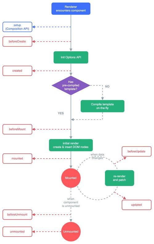 js如何判断一个页面是否有父页面-图2 js如何判断一个页面是否有父页面-图2