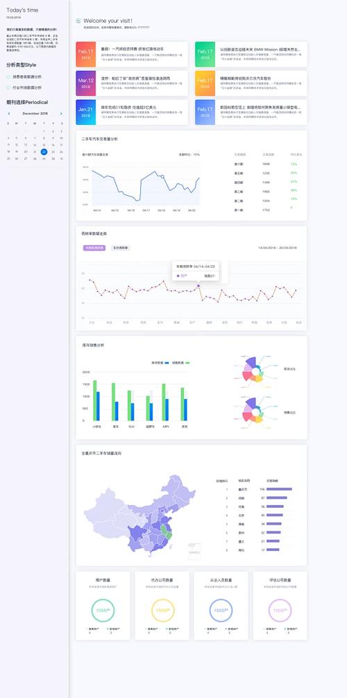 可视化网页搭建网站-图2 可视化网页搭建网站-图2