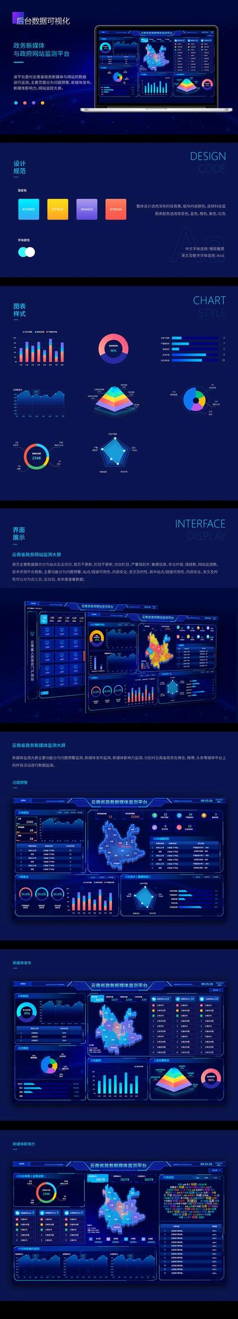 可视化网页搭建网站-图3 可视化网页搭建网站-图3