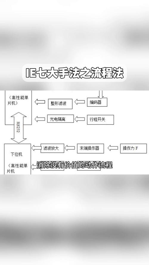 如何让ie9支持html5-图1 如何让ie9支持html5-图1