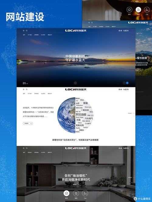 搭建网站的界面设计-图2 搭建网站的界面设计-图2
