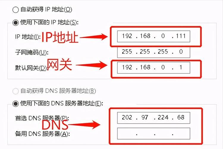 如何让不同域名指向同一个ip-图2 如何让不同域名指向同一个ip-图2