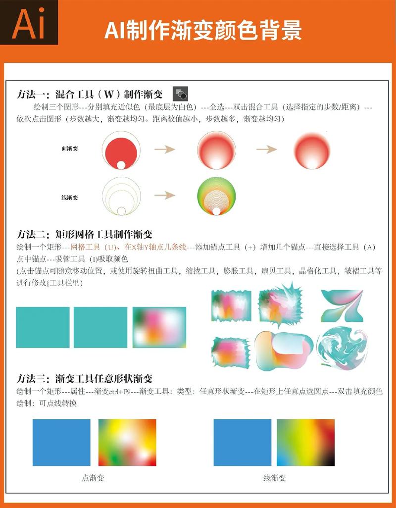 ai如何让形状看起来有层次感-图1 ai如何让形状看起来有层次感-图1