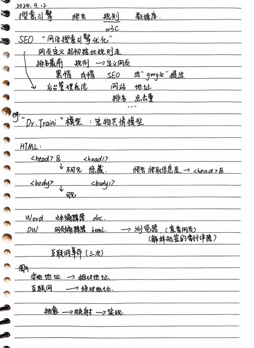 如何用dw做一个推荐类的网页-图1 如何用dw做一个推荐类的网页-图1