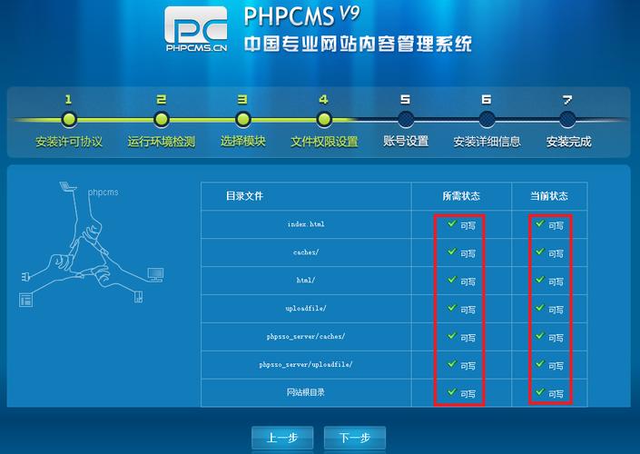 phpcms v9环境搭建-图1 phpcms v9环境搭建-图1