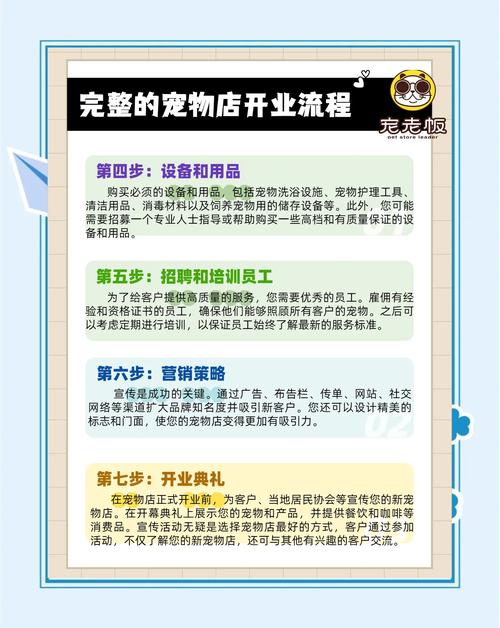 如何做一个宠物店的网站-图2 如何做一个宠物店的网站-图2
