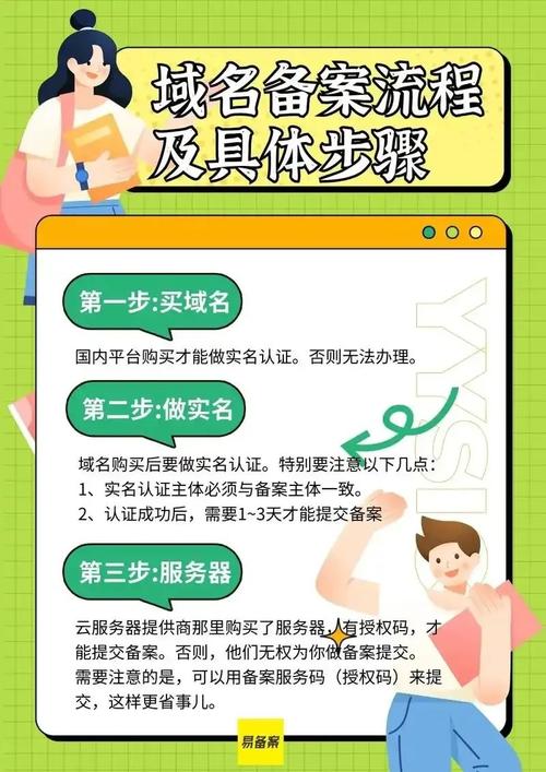 以购买域名如何搭建网站-图1 以购买域名如何搭建网站-图1