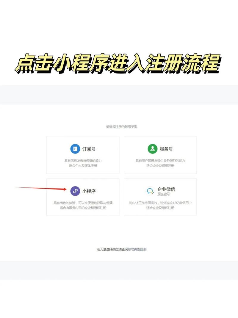 自己的服务器上如何生成微信url-图1