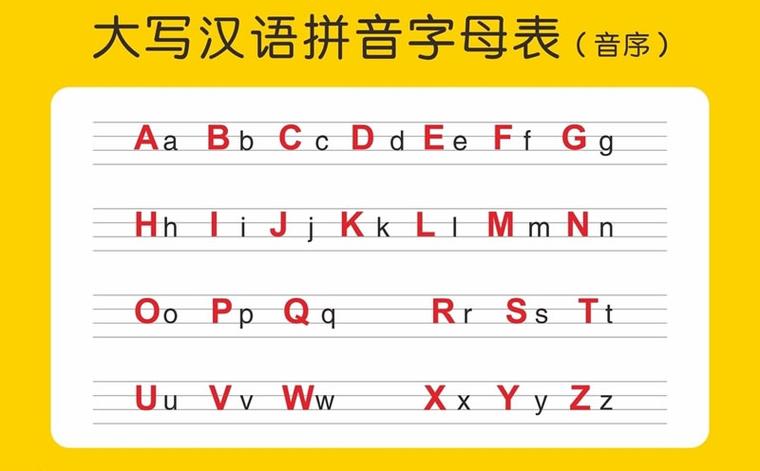 ps里如何制作汉语拼音字母表-图3