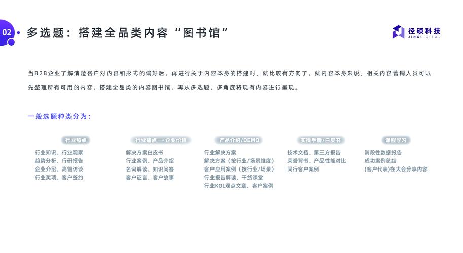 B2B网站搭建要多久-图1 B2B网站搭建要多久-图1