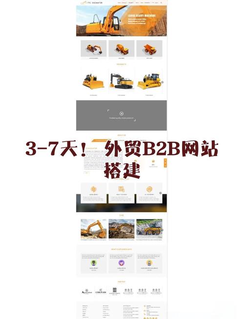 B2B网站搭建要多久-图2 B2B网站搭建要多久-图2