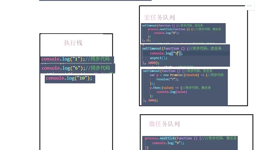 js如何监听一个自定义事件-图1 js如何监听一个自定义事件-图1