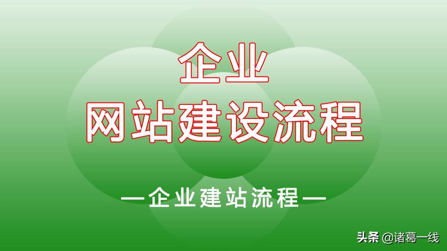 怎样搭建一个企业网站-图3 怎样搭建一个企业网站-图3