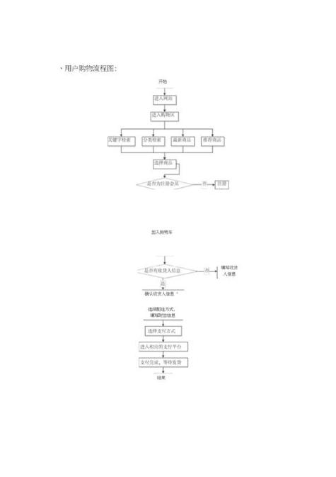 企业为什么要搭建网站-图3 企业为什么要搭建网站-图3
