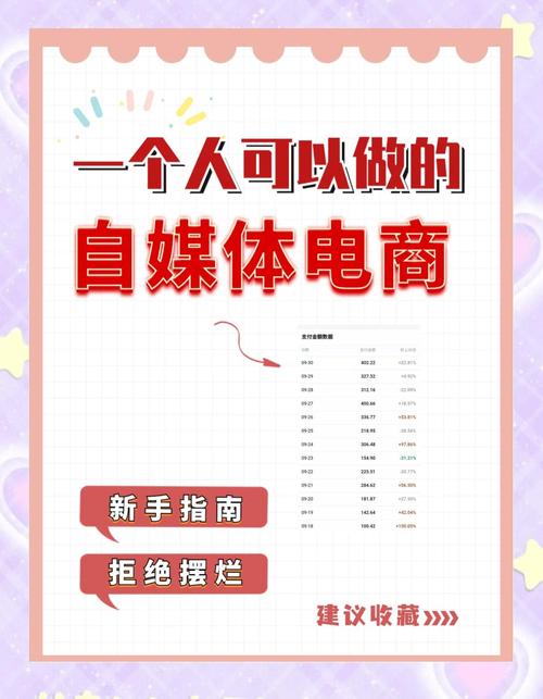 如何把一个电商平台做得更好-图3 如何把一个电商平台做得更好-图3