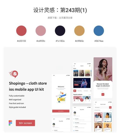 如何做一个购物网站页面-图2
