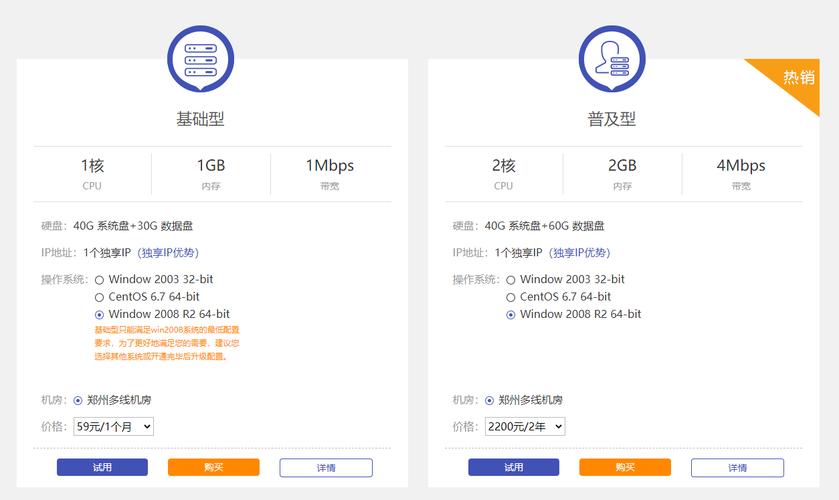 搭建一个网站 优帮云-图1 搭建一个网站 优帮云-图1