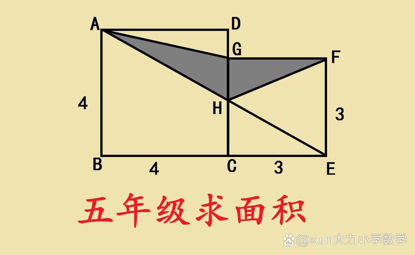 如何用二维面积图求因数-图2