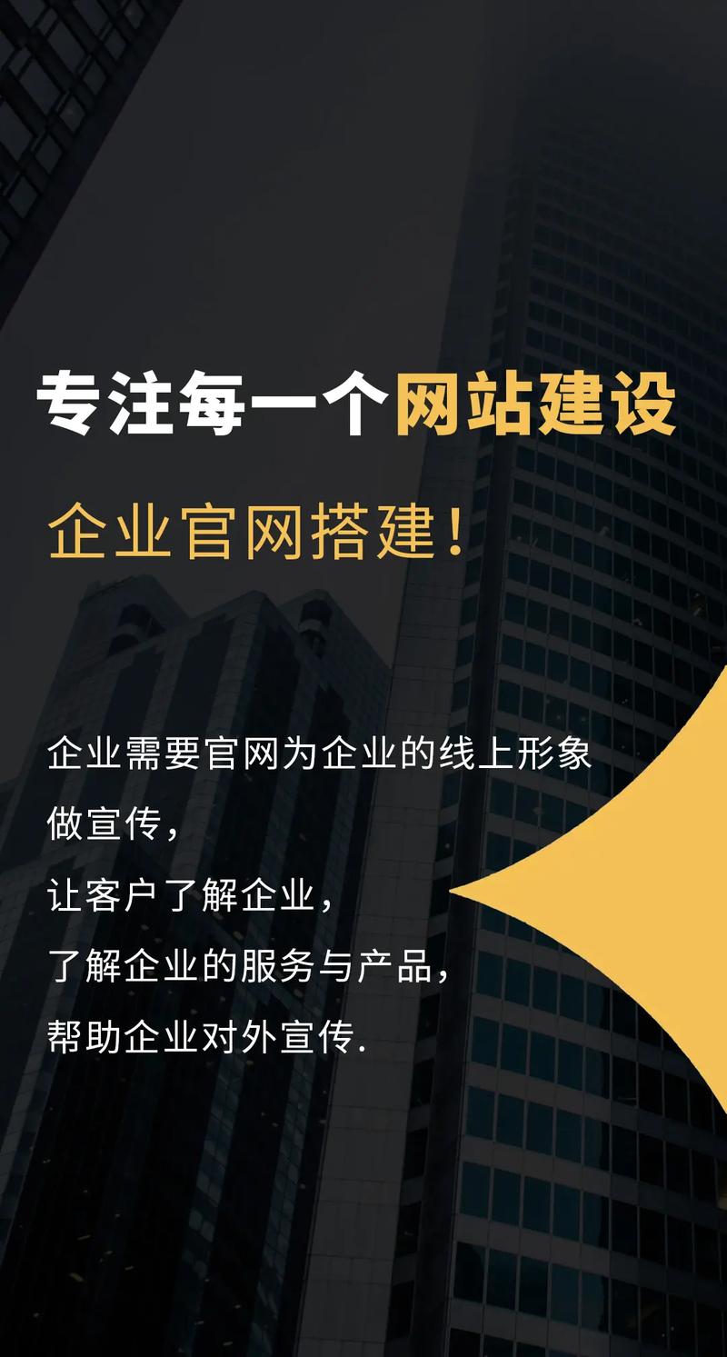 企业网搭建的必要性-图1 企业网搭建的必要性-图1