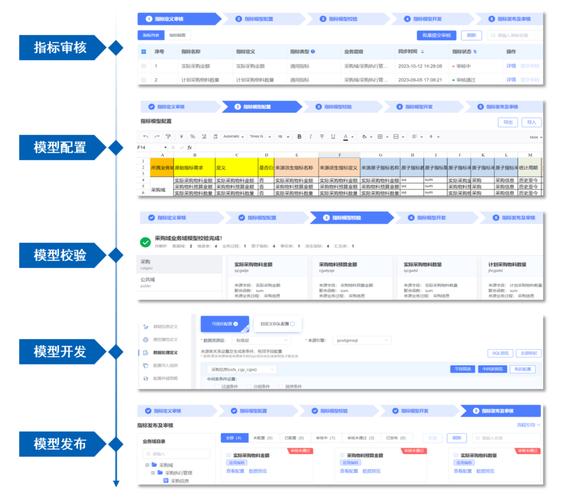 企业网搭建的必要性-图2 企业网搭建的必要性-图2