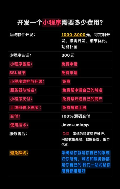搭建互联网平台多少钱-图3 搭建互联网平台多少钱-图3