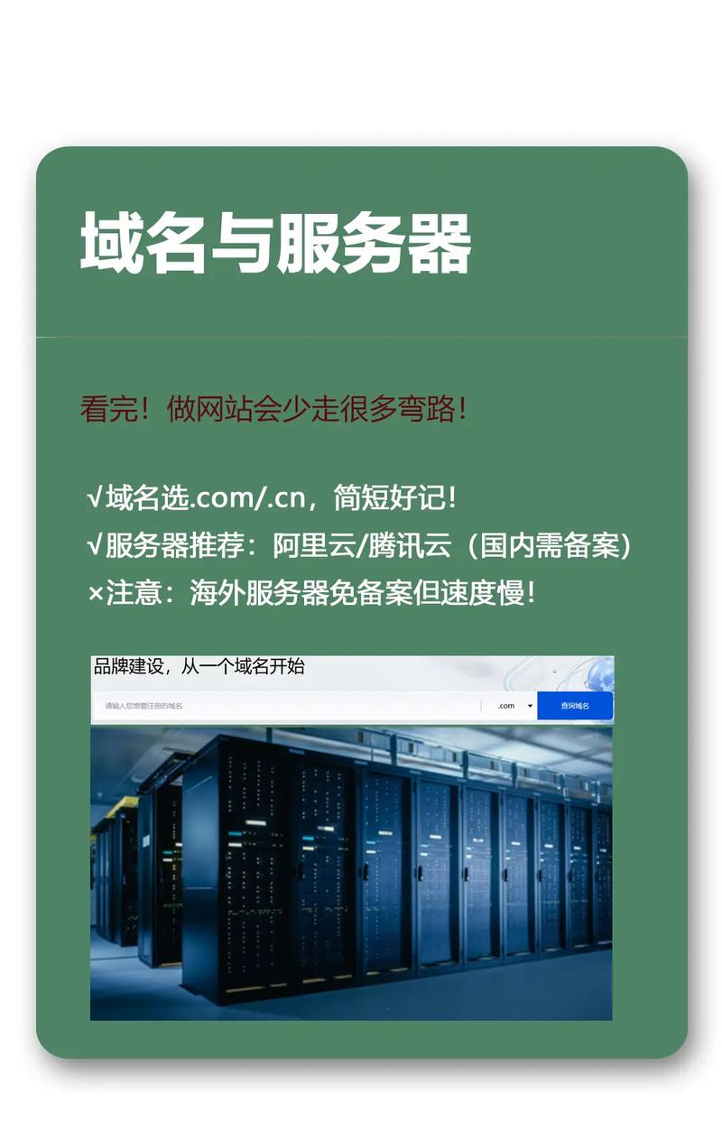 怎样搭建网站视频教程-图2 怎样搭建网站视频教程-图2