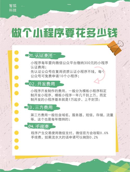 免费搭建微信网站多少钱-图2 免费搭建微信网站多少钱-图2