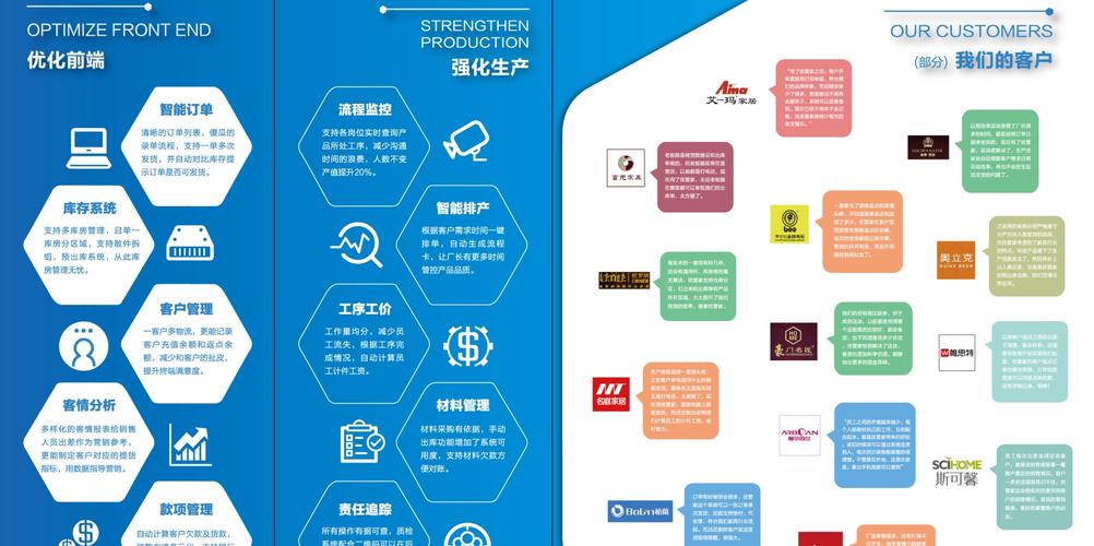 免费搭建网站 优帮云-图2 免费搭建网站 优帮云-图2