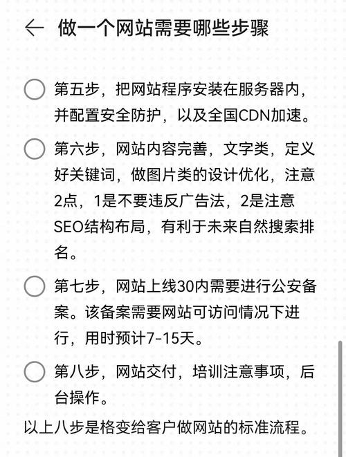 如何搭建一个基本的网页-图1