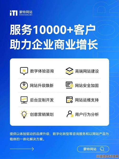 搭建网站需要那些人员-图2 搭建网站需要那些人员-图2