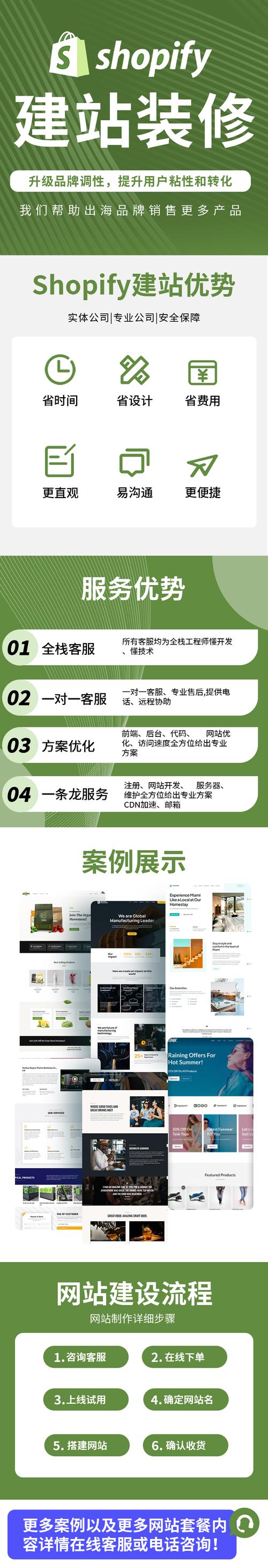 搭建网站需要那些人员-图1 搭建网站需要那些人员-图1