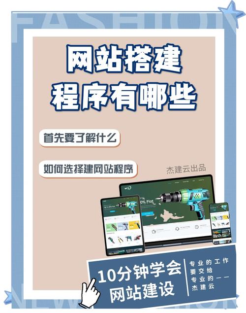 搭建网站的各种方法-图1 搭建网站的各种方法-图1